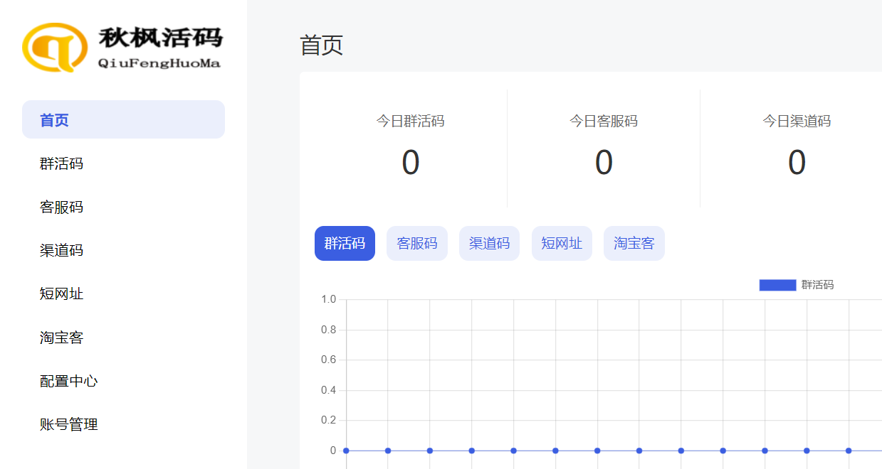 活码系统